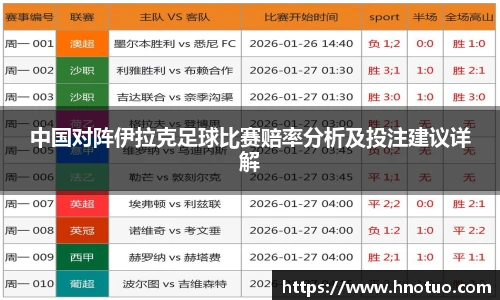 中国对阵伊拉克足球比赛赔率分析及投注建议详解