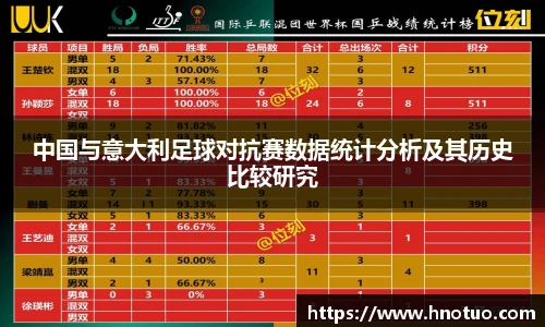 米兰·(milan)中国官方